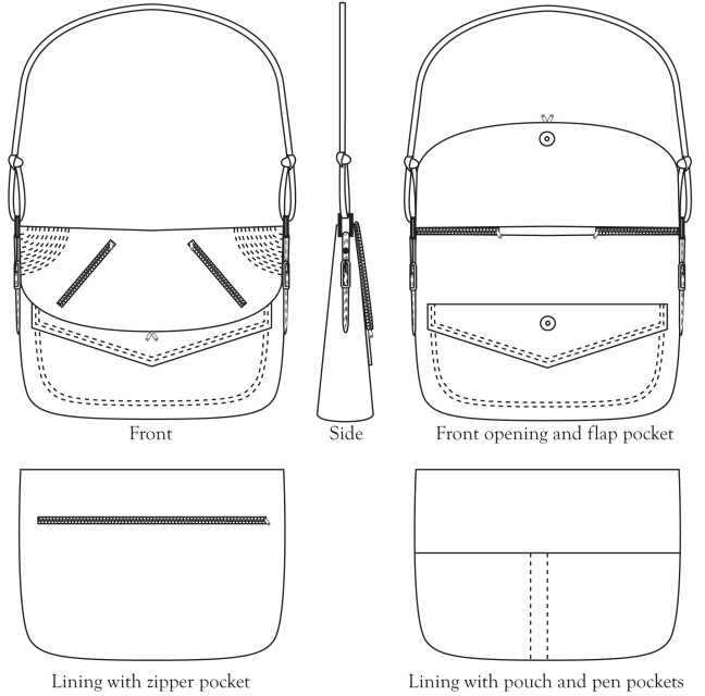 Satchel Bag Digital Sewing Pattern With Zipper & Flap Closure